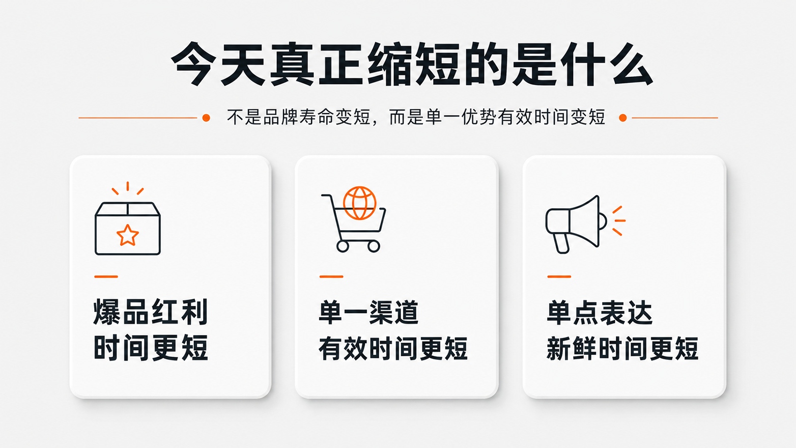 1-今天真正缩短的是什么.jpg