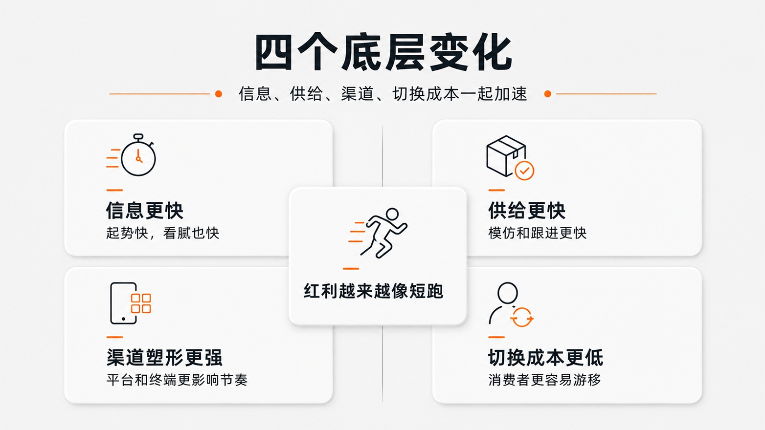 2-四个底层变化.jpg