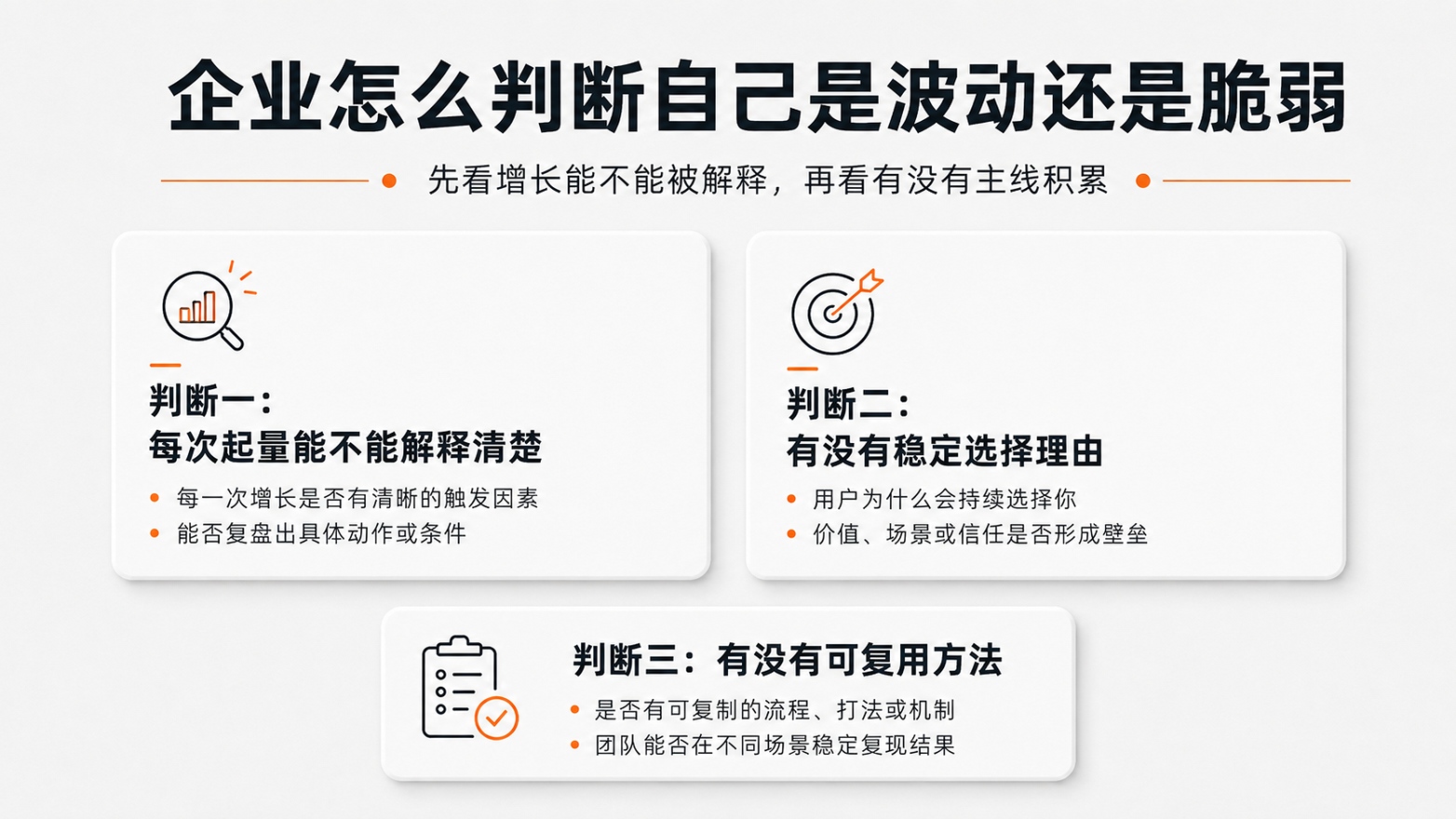 6-企业怎么判断自己是波动还是脆弱.jpg