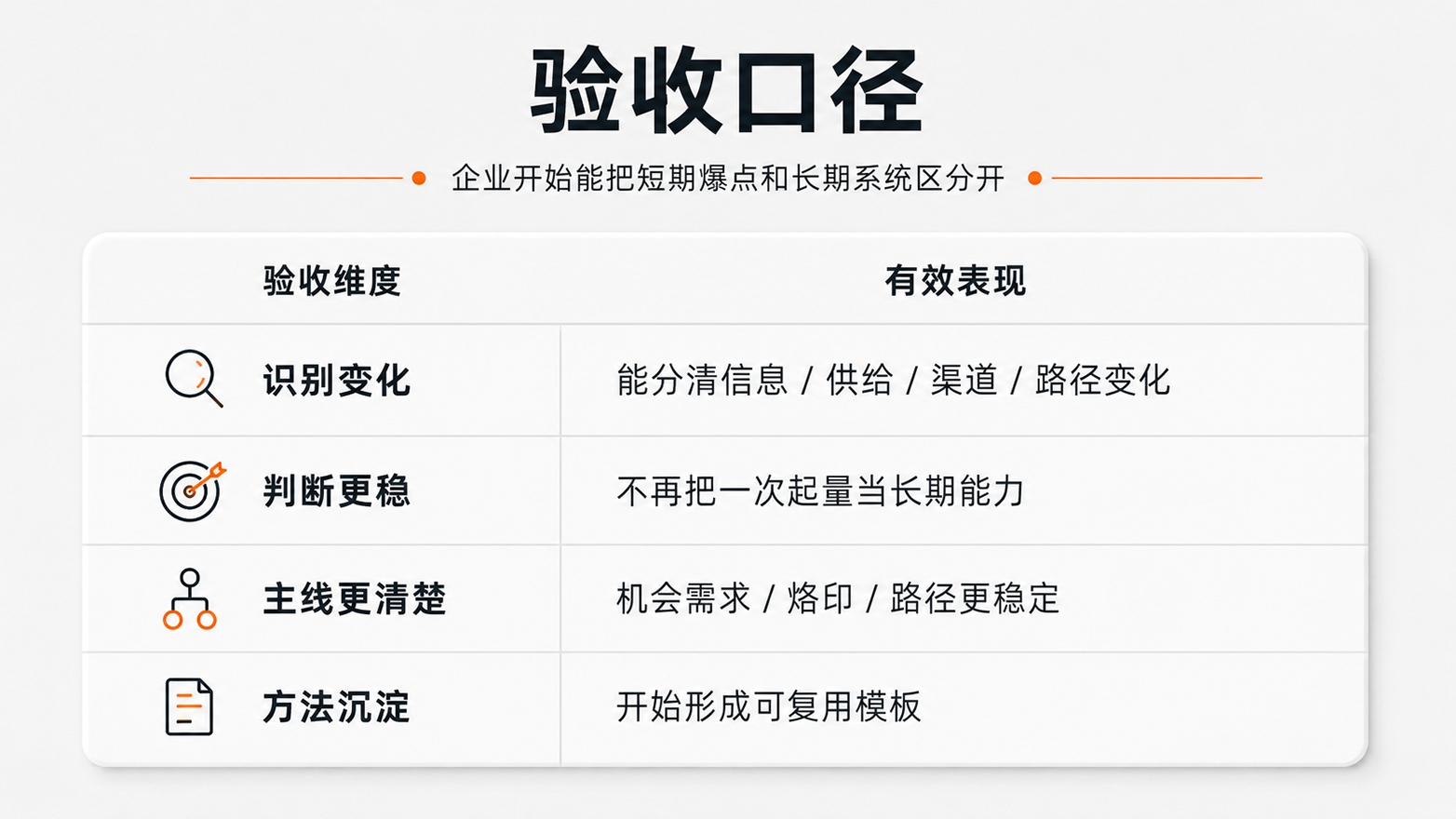 8-验收口径.jpg