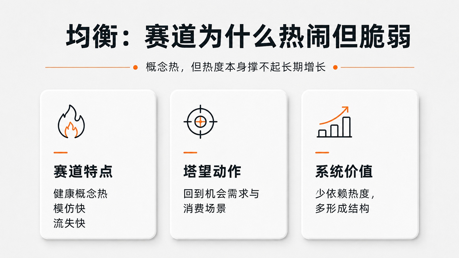 9-均衡：赛道为什么热闹但脆弱.jpg