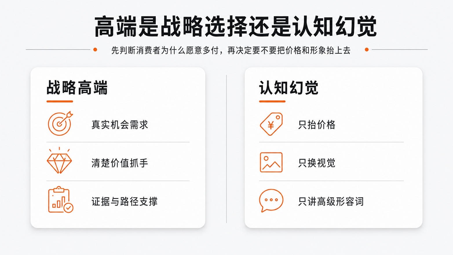 1779956184327127.jpg 1-高端是战略选择还是认知幻觉.jpg