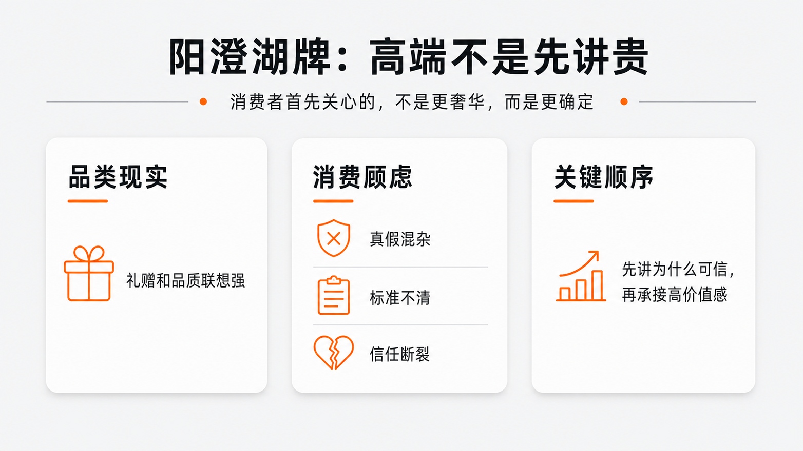 1779956576259782.jpg 9-阳澄湖牌:高端不是先讲贵.jpg