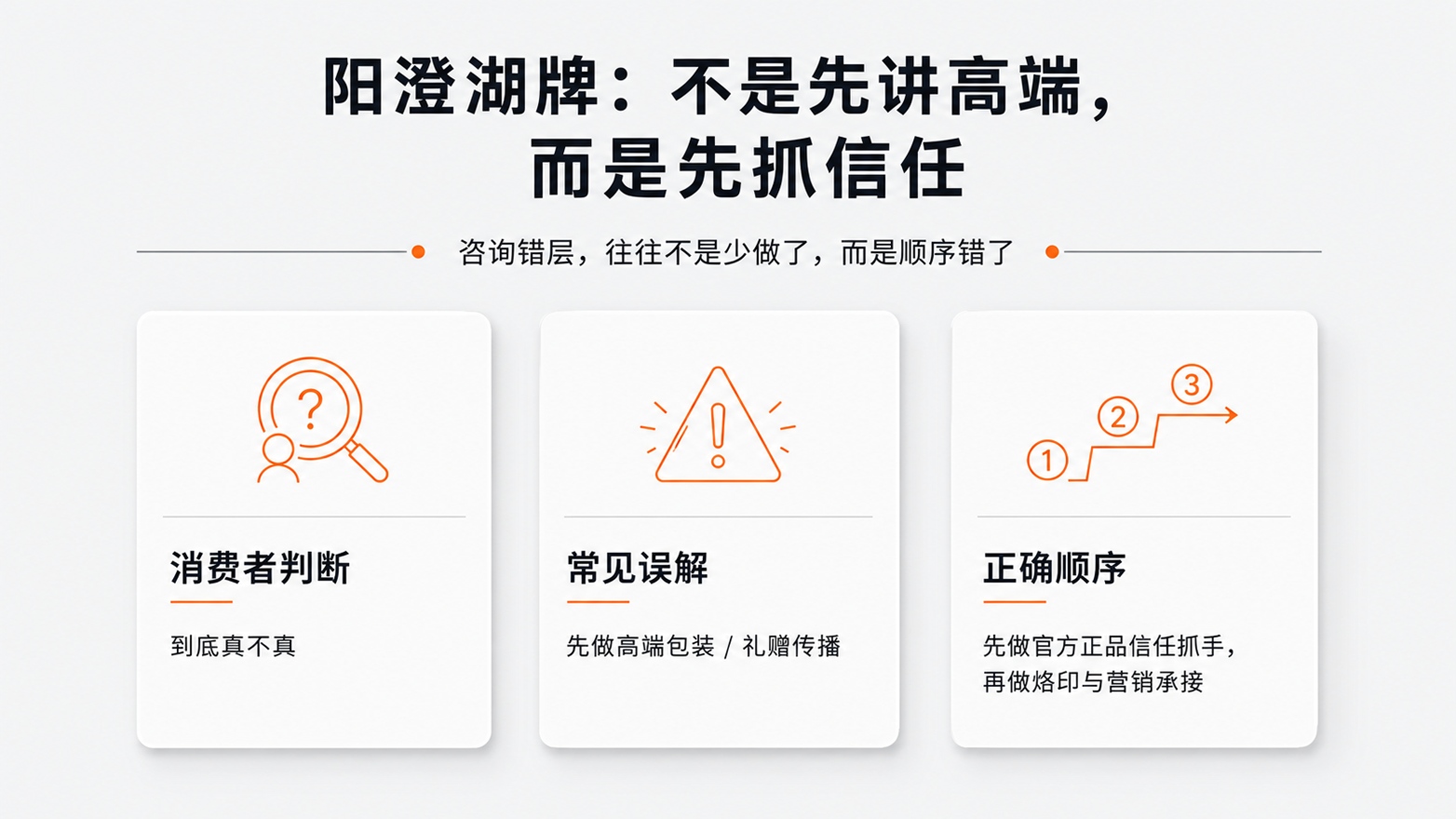 1779956601265118.jpg 11-阳澄湖牌不是先讲高端,而是先抓信任.jpg