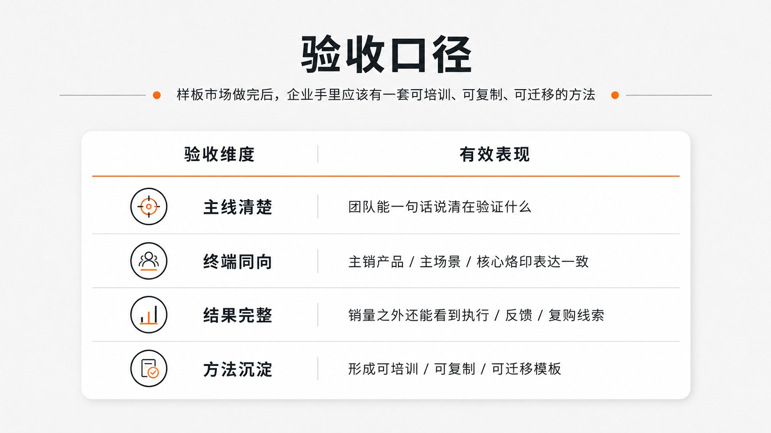 1780299049609502.jpg 8验收口径.jpg