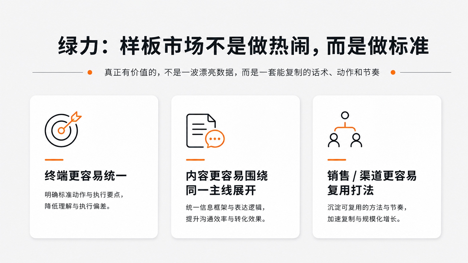 1780299144133562.jpg 10绿力样板市场不是做热闹,而是做标准.jpg