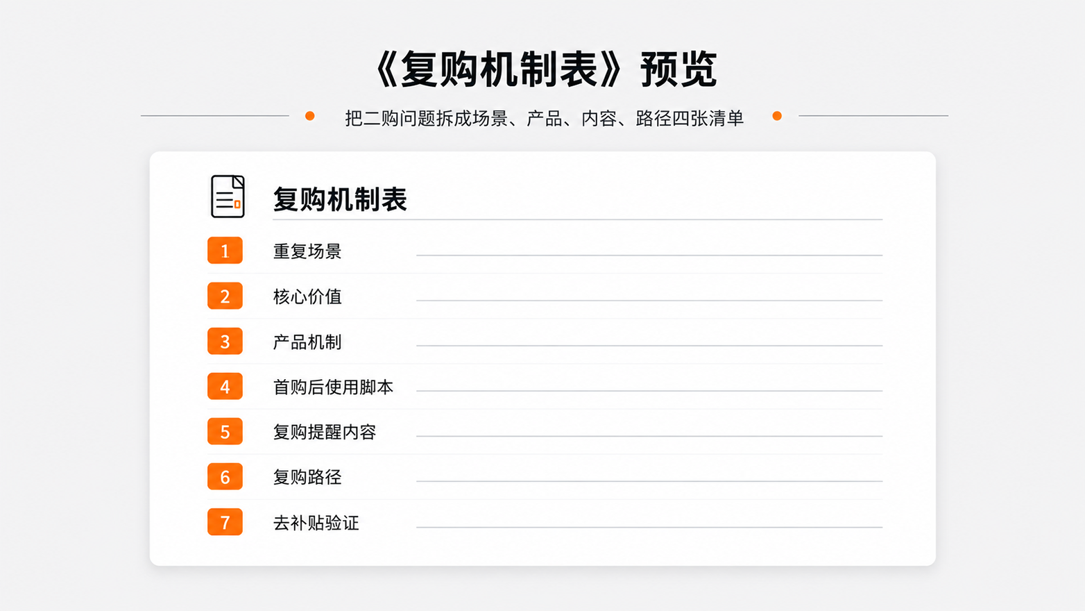7--3《复购机制表》预览.png