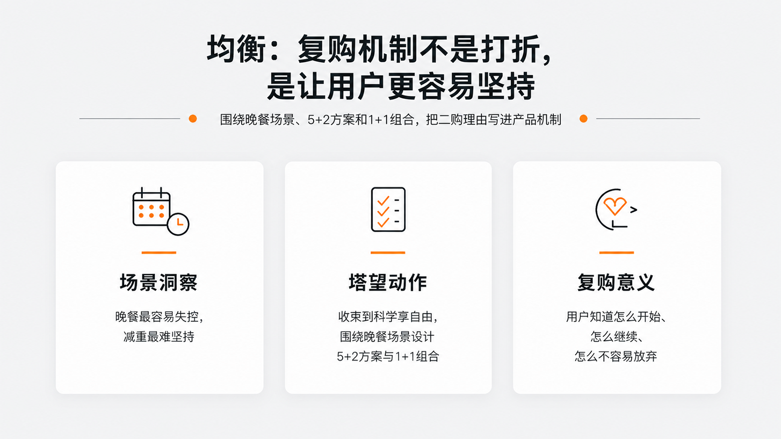 9-9均衡复购机制不是打折是让用户更容易坚持.png