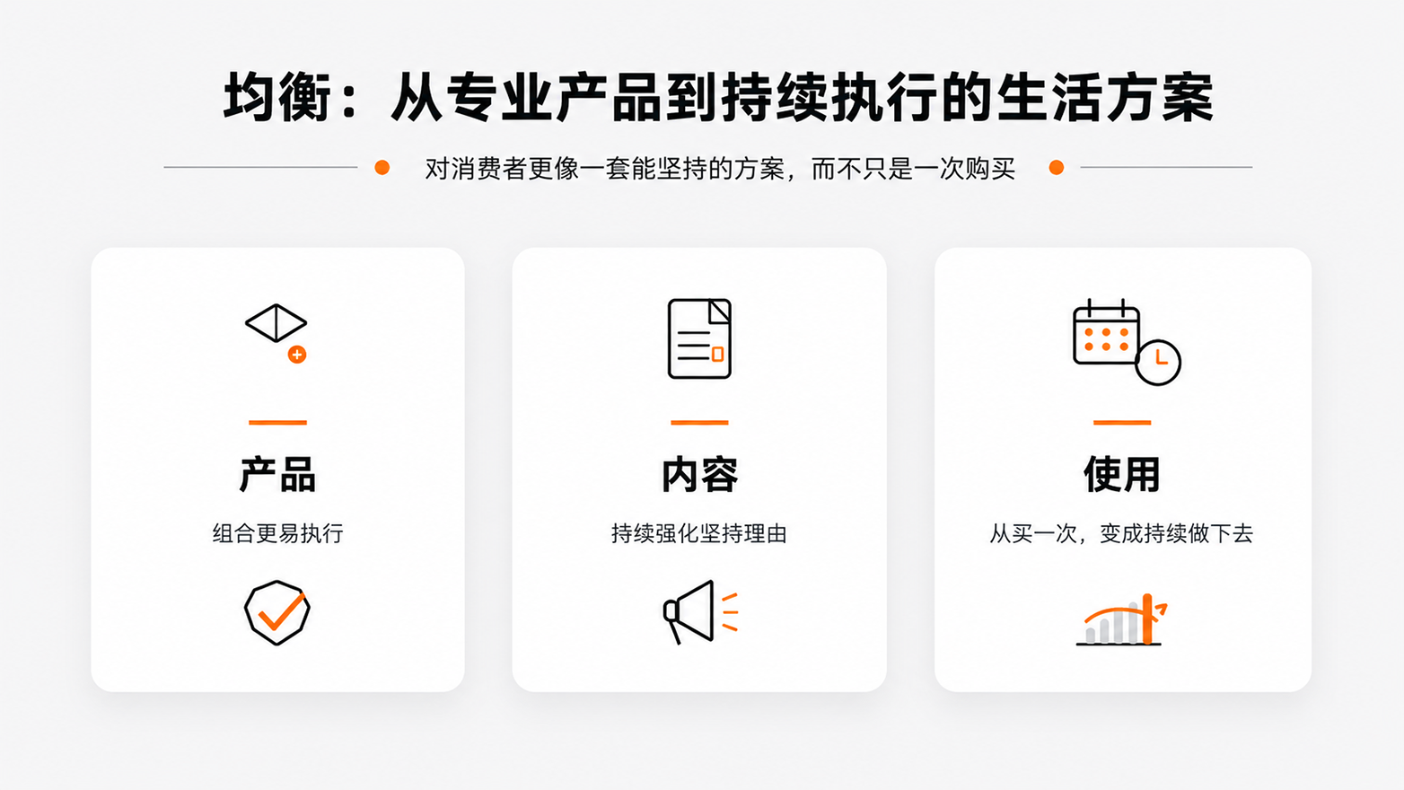 10-10均衡从专业产品到持续执行的生活方案.png