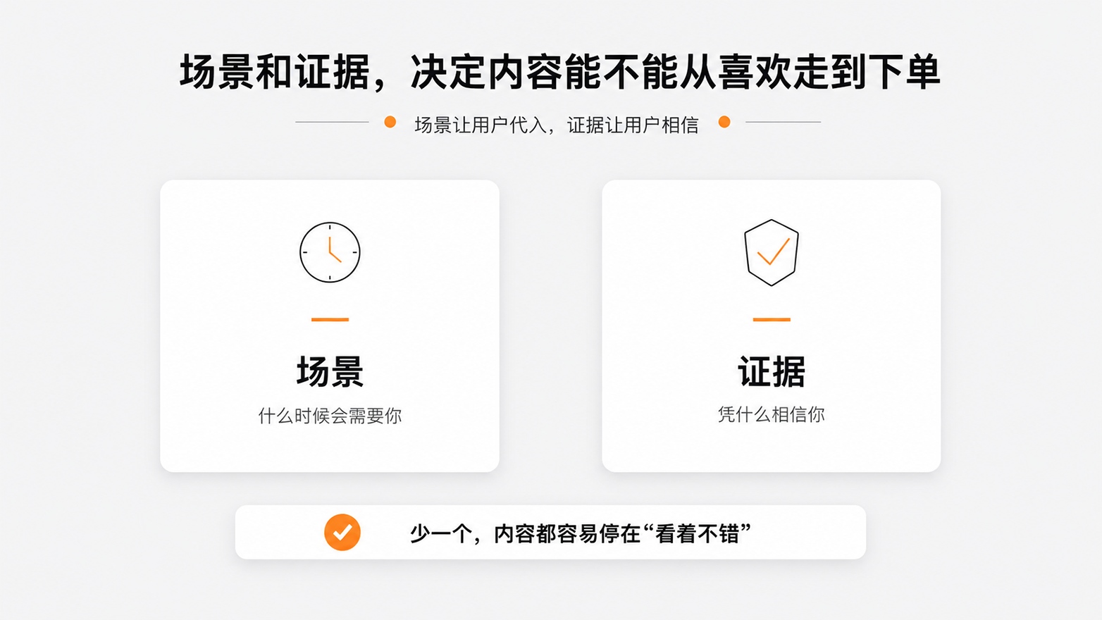 5-6场景和证据，决定内容能不能从喜欢走到下单.jpg
