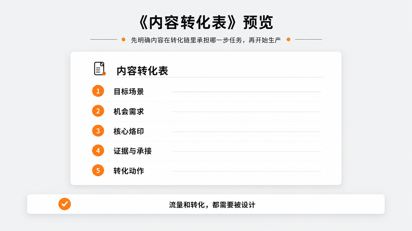 7-3《内容转化表》预览.jpg
