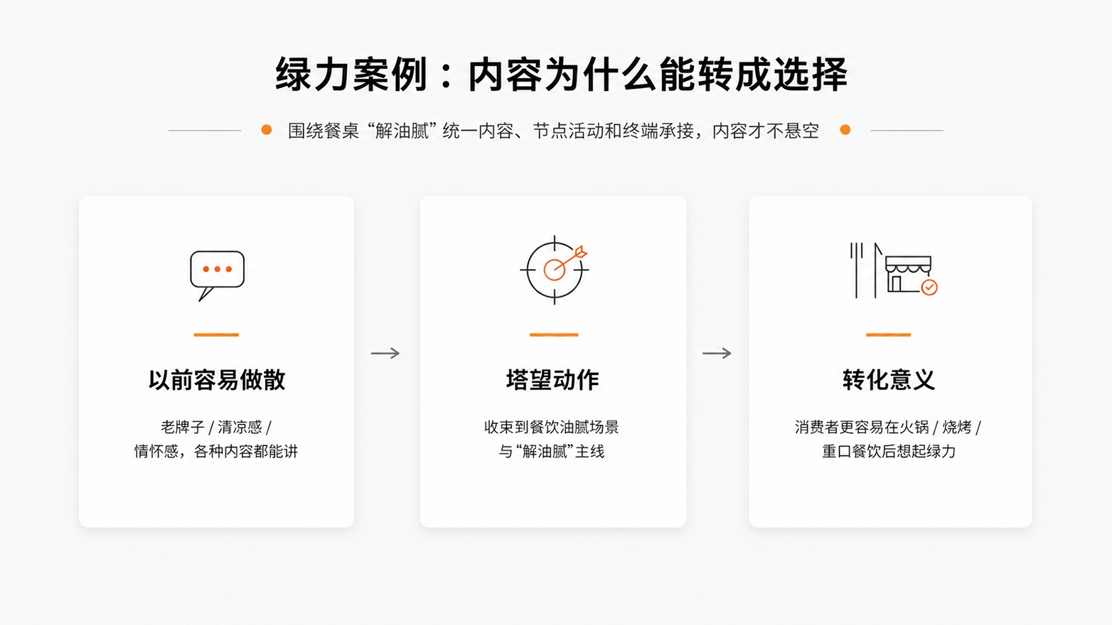 9-9内容为什么能转成选择.jpg