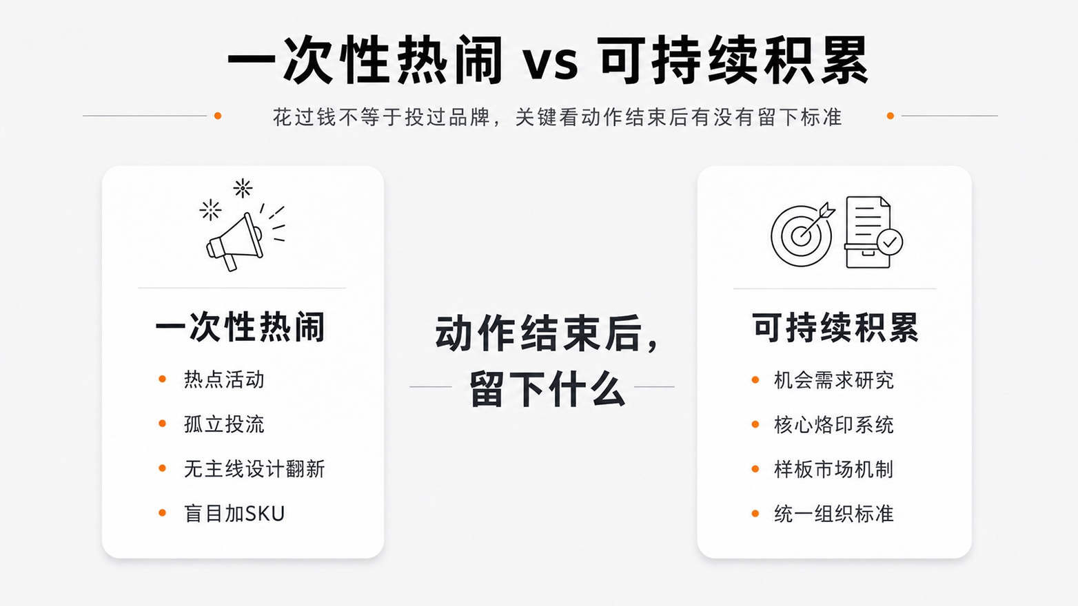 1-4一次性热闹vs可持续积累.jpg
