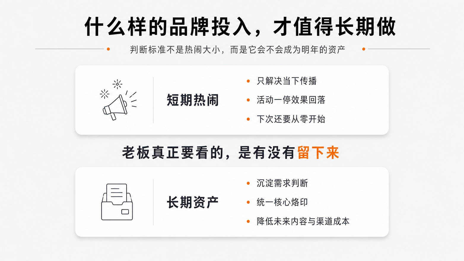 2-1什么样的品牌投入，才值得长期做.jpg