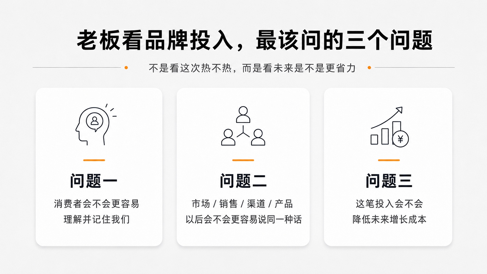 5-5老板看品牌投入，最该问的三个问题.jpg