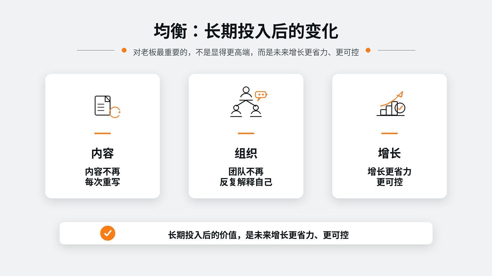 11-11长期投入后的变化.png
