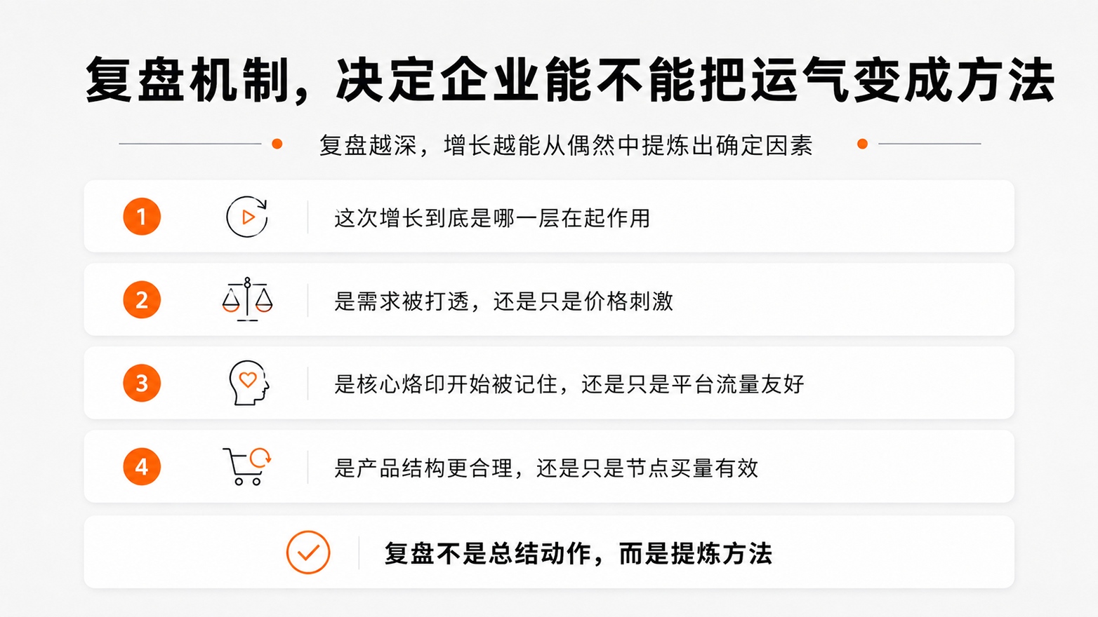 5 复盘机制，决定企业能不能把运气变成方法.jpg