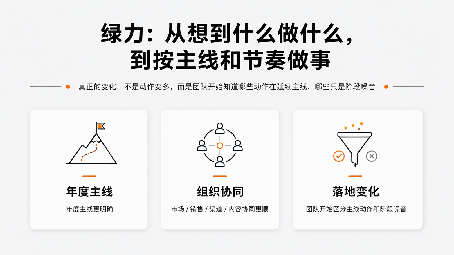 11-绿力从想到什么做什么，到按主线和节奏做事.jpg