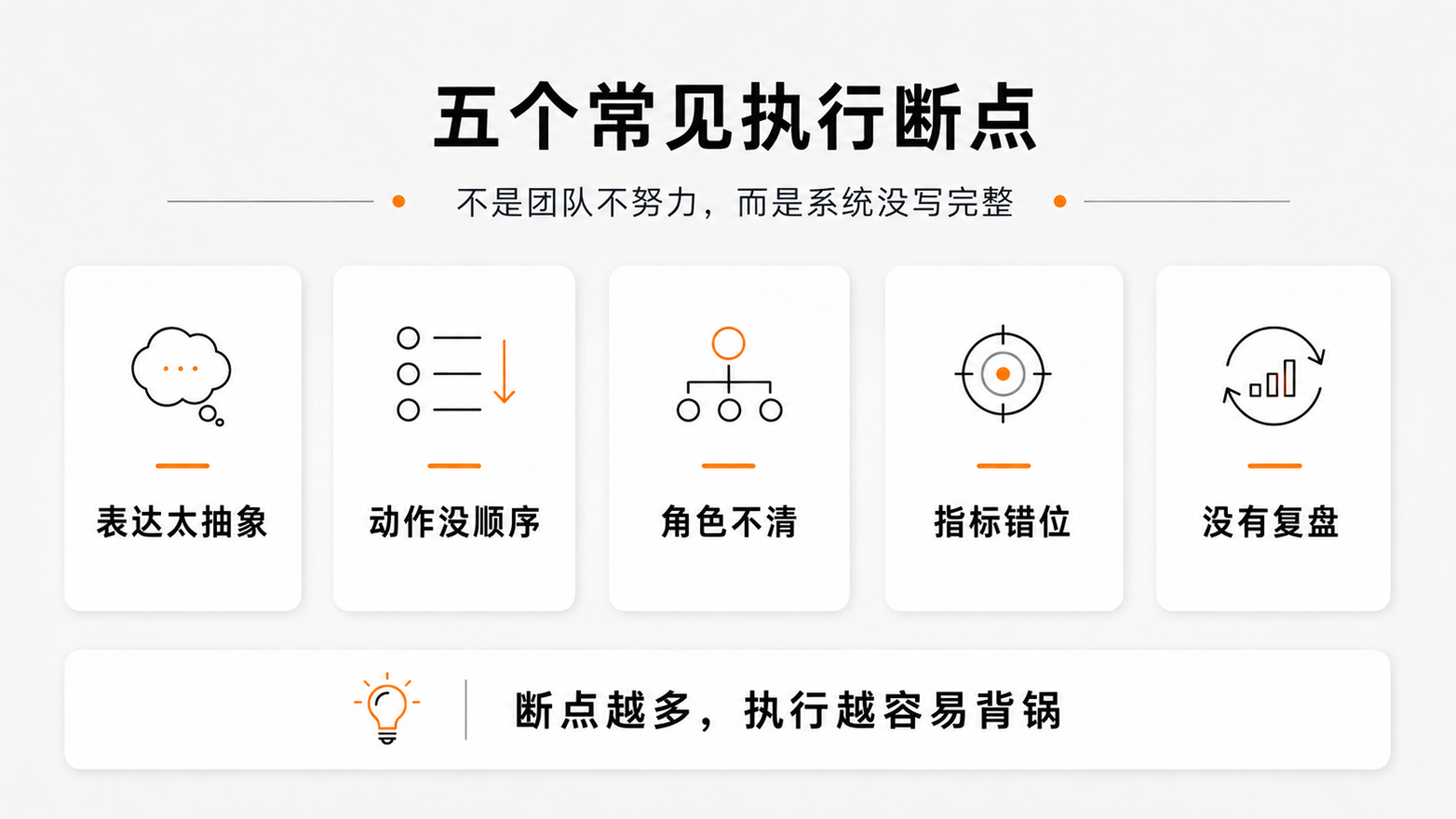 1-2五个常见执行断点.png