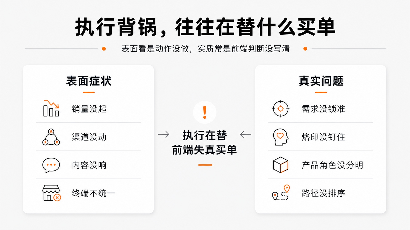 1-4执行背锅，往往在替什么买单.jpg