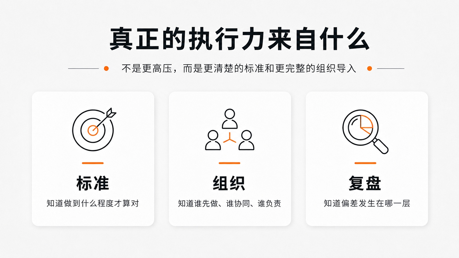 1-5真正的执行力来自什么.jpg