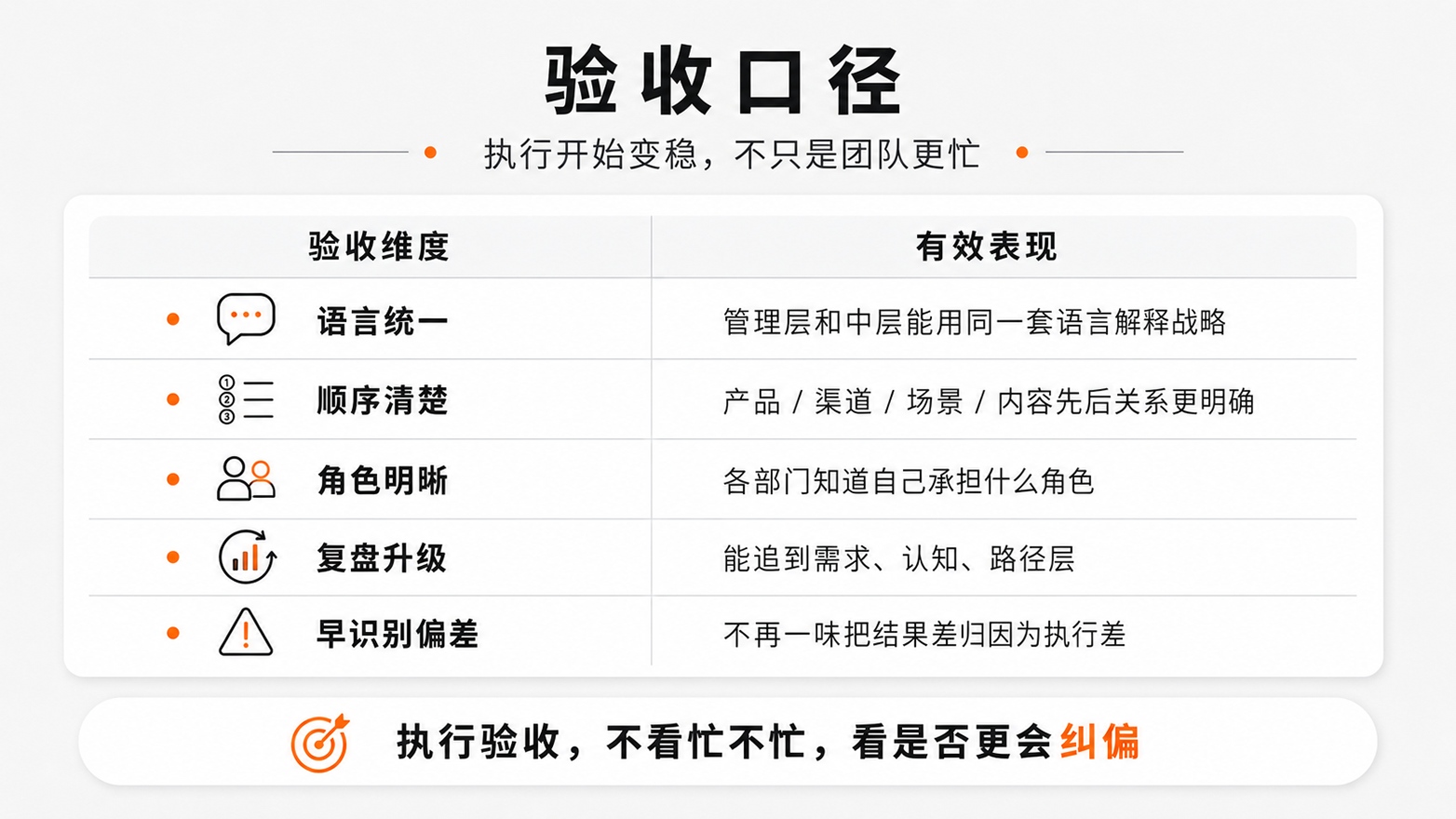 8-验收口径.jpg