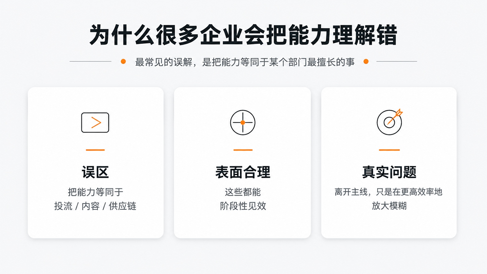 2-为什么很多企业会把能力理解错.jpg
