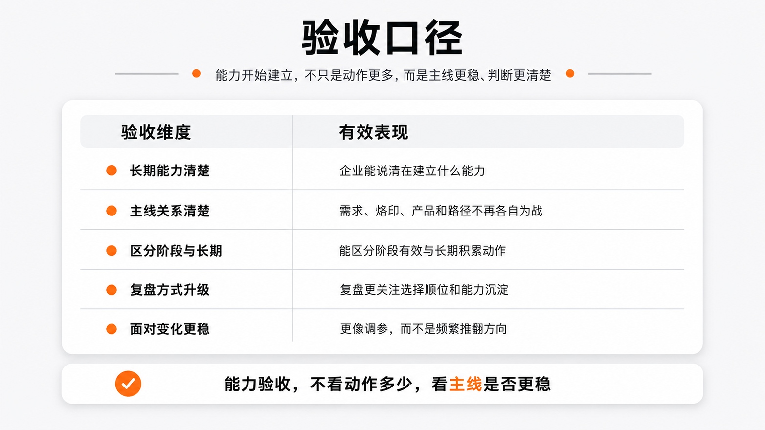 8-验收口径.jpg