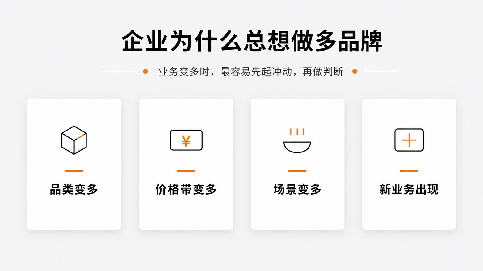 1-企业为什么总想做多品牌.jpg