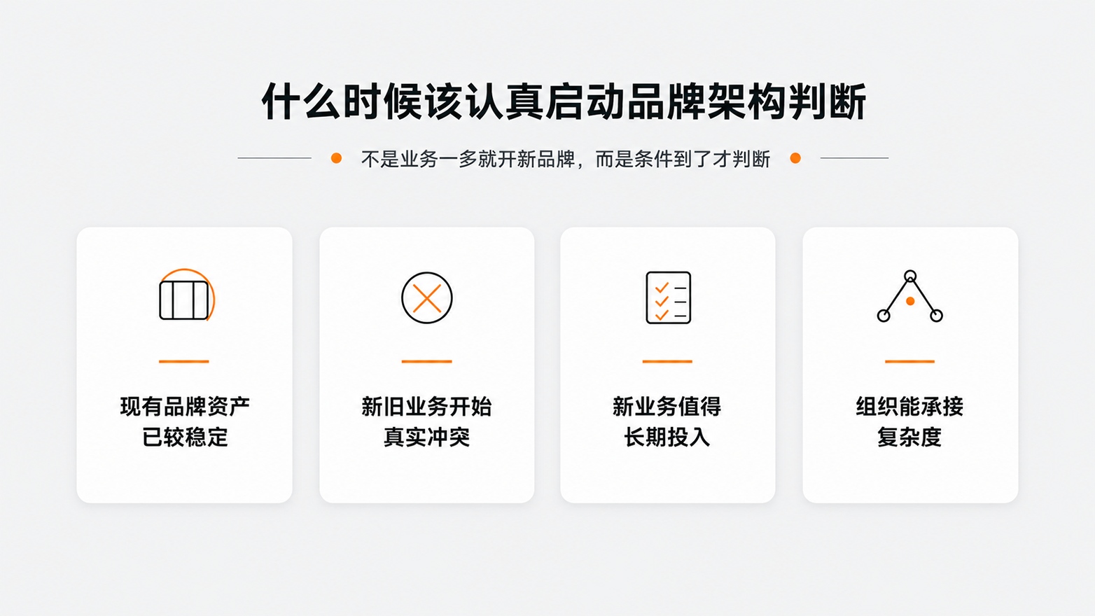6-什么时候该认真启动品牌架构判断.jpg