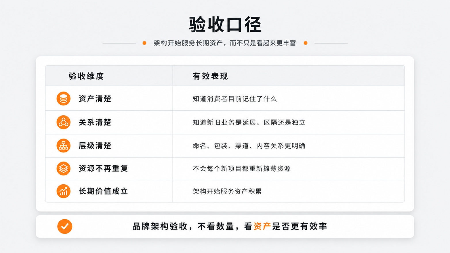 8-验收口径.jpg