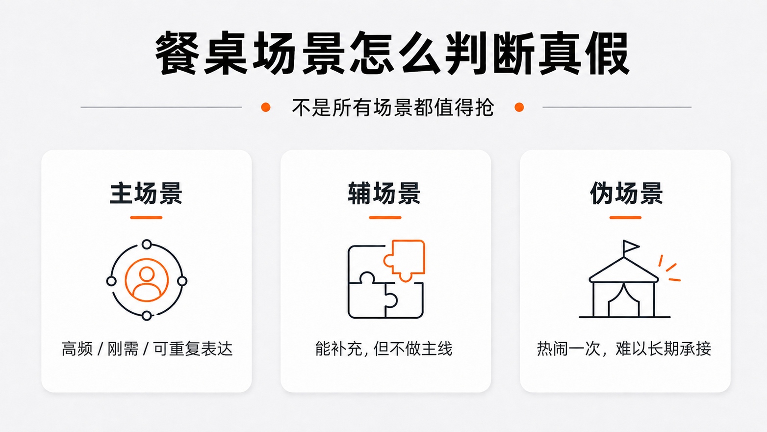 5-餐桌场景怎么判断真假.jpg