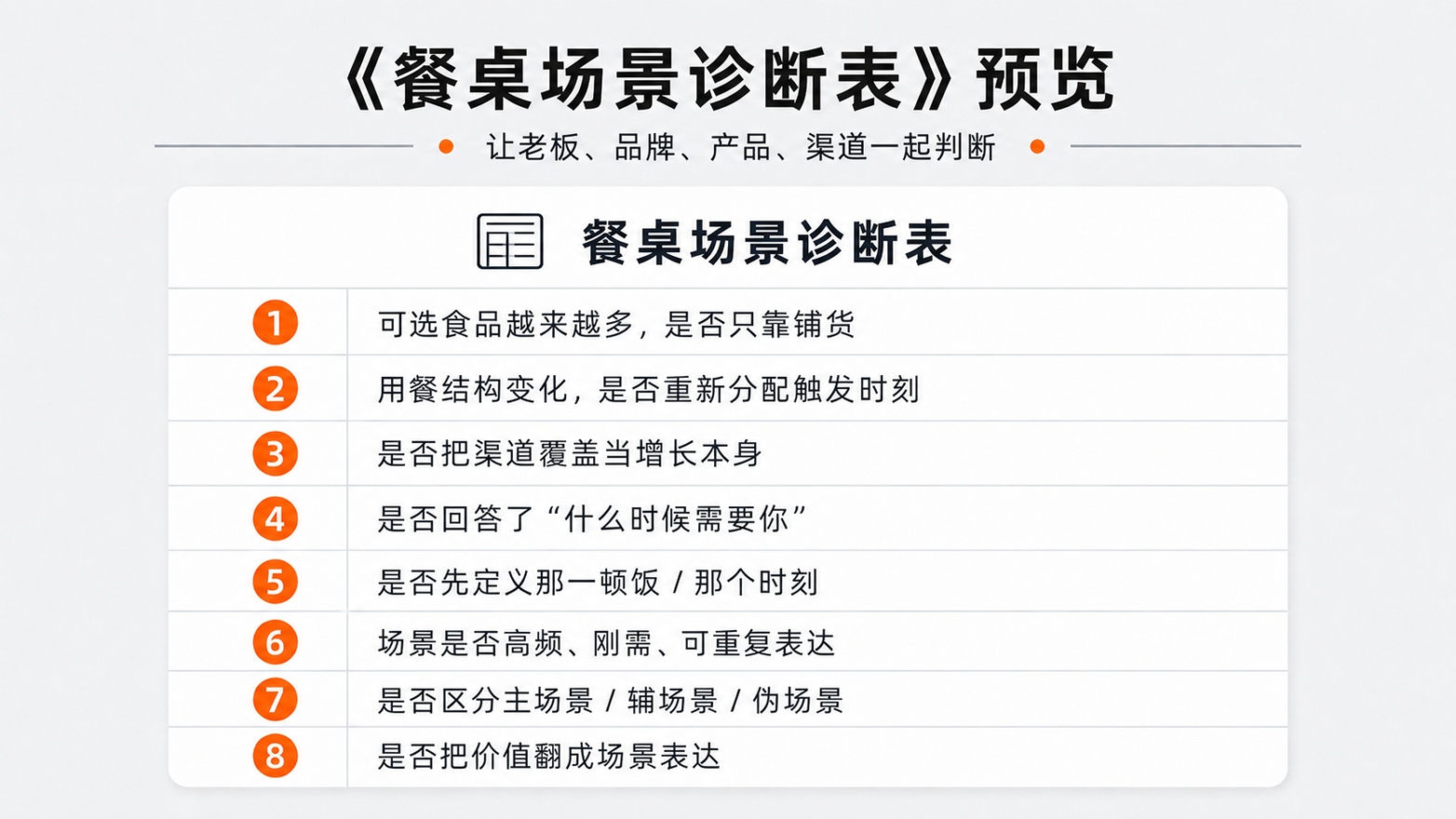 7《餐桌场景诊断表》预览.jpg