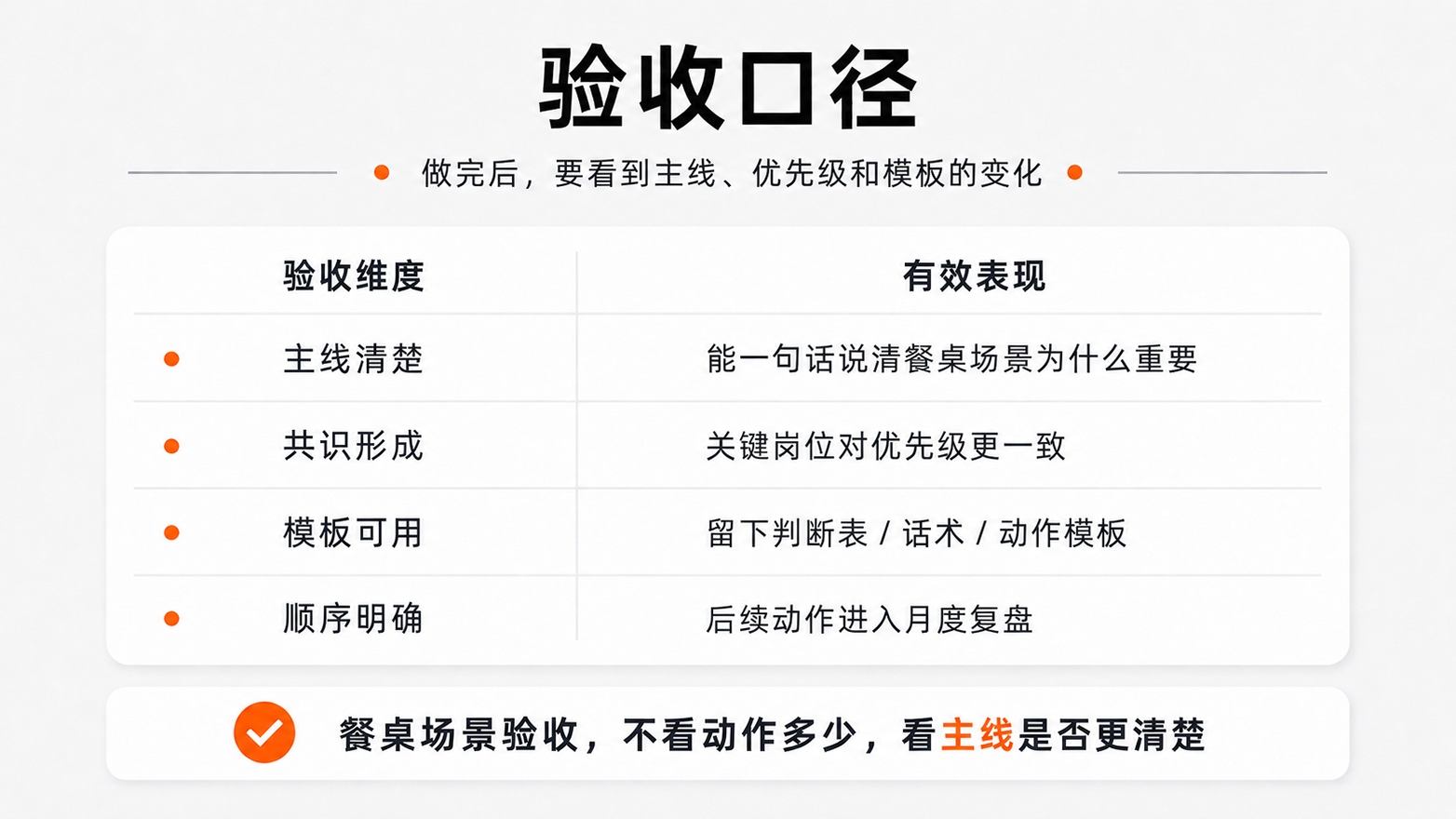 8-验收口径.jpg
