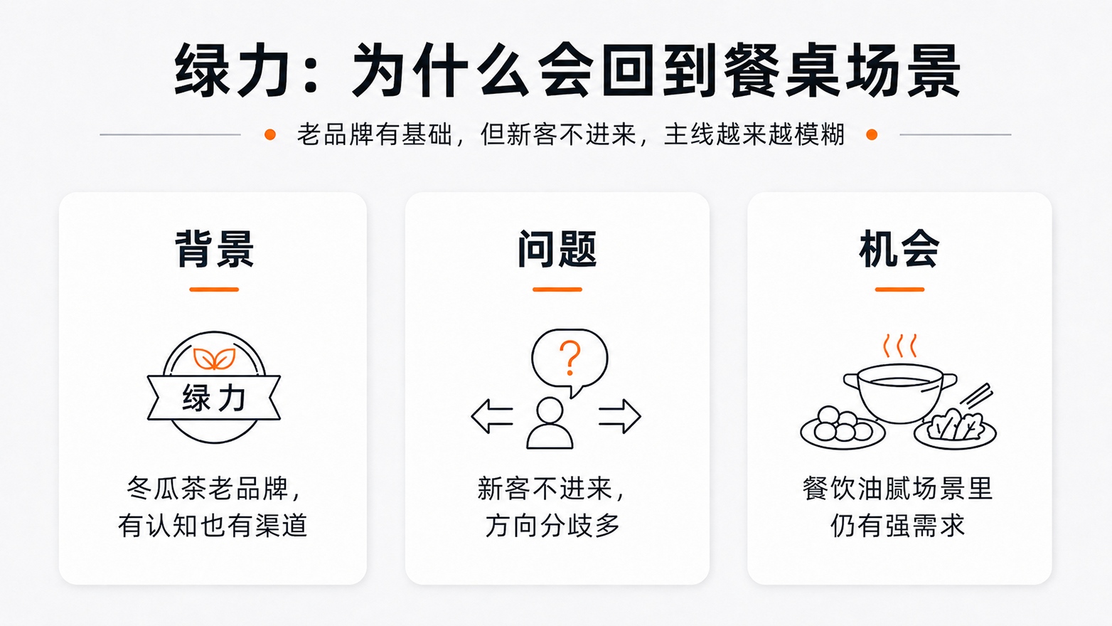 9-绿力为什么会回到餐桌场景.jpg