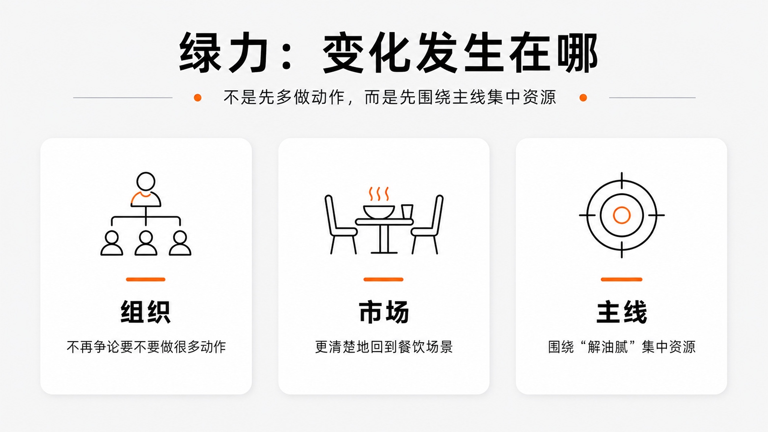11-绿力变化发生在哪.jpg