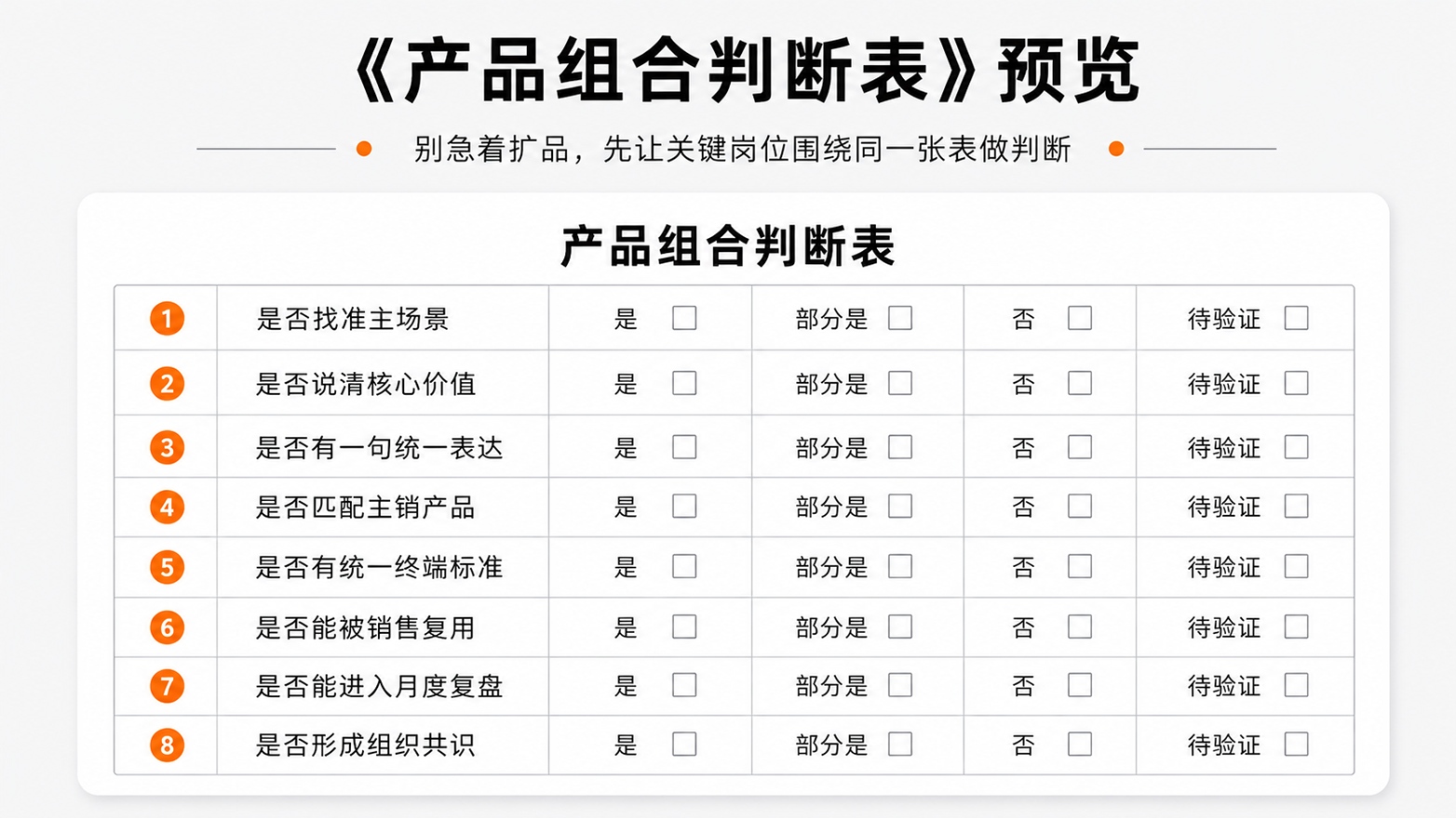 7《产品组合判断表》预览.jpg