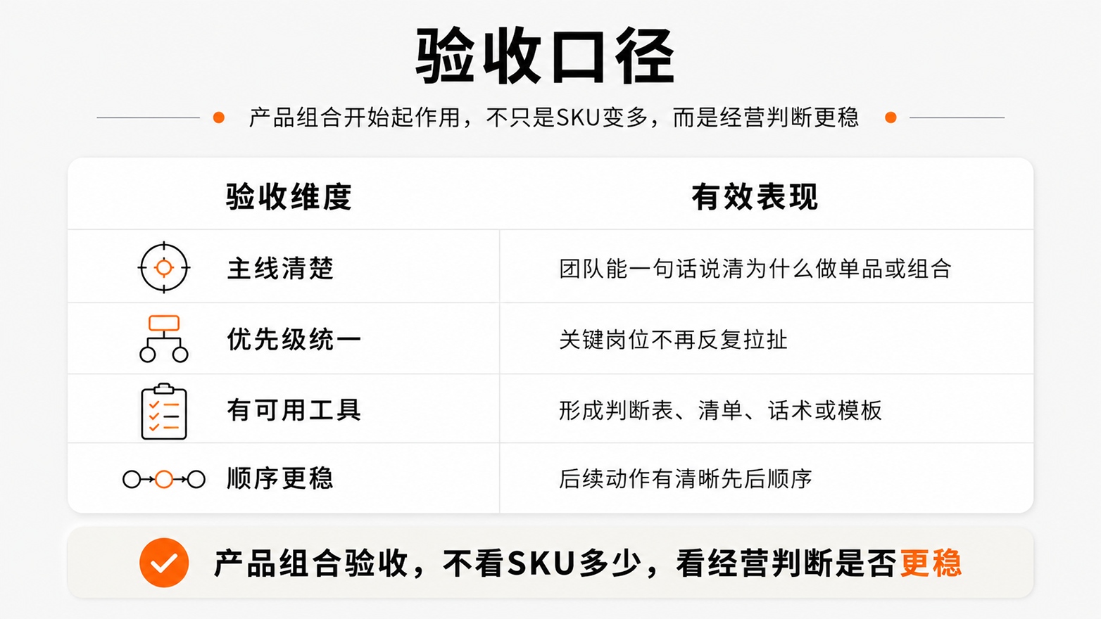 8验收口径.jpg