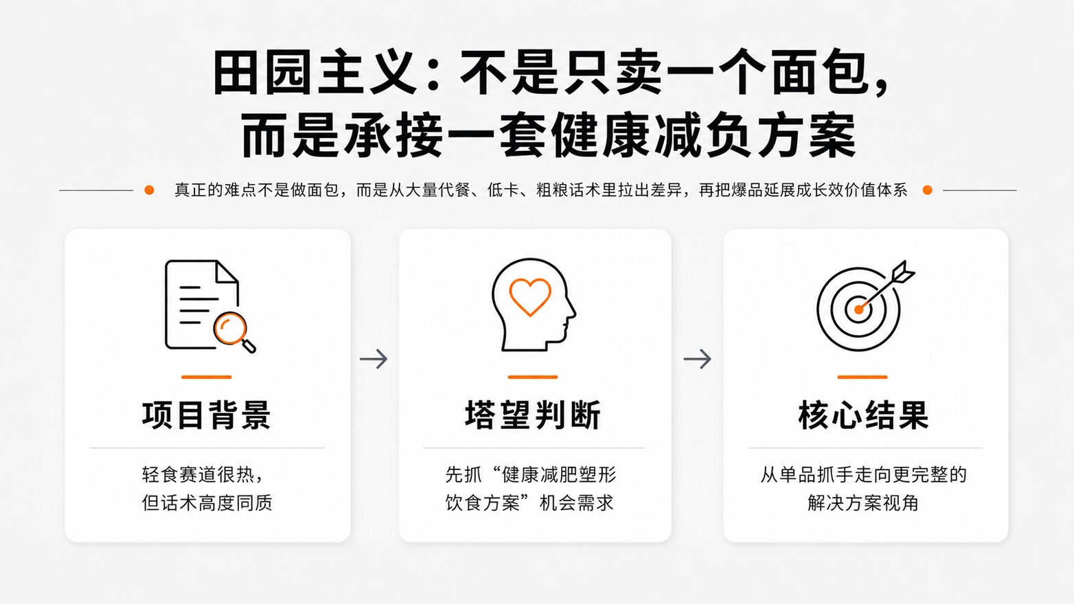 9田园主义不是只卖一个面包，而是承接一套健康减负方案.jpg