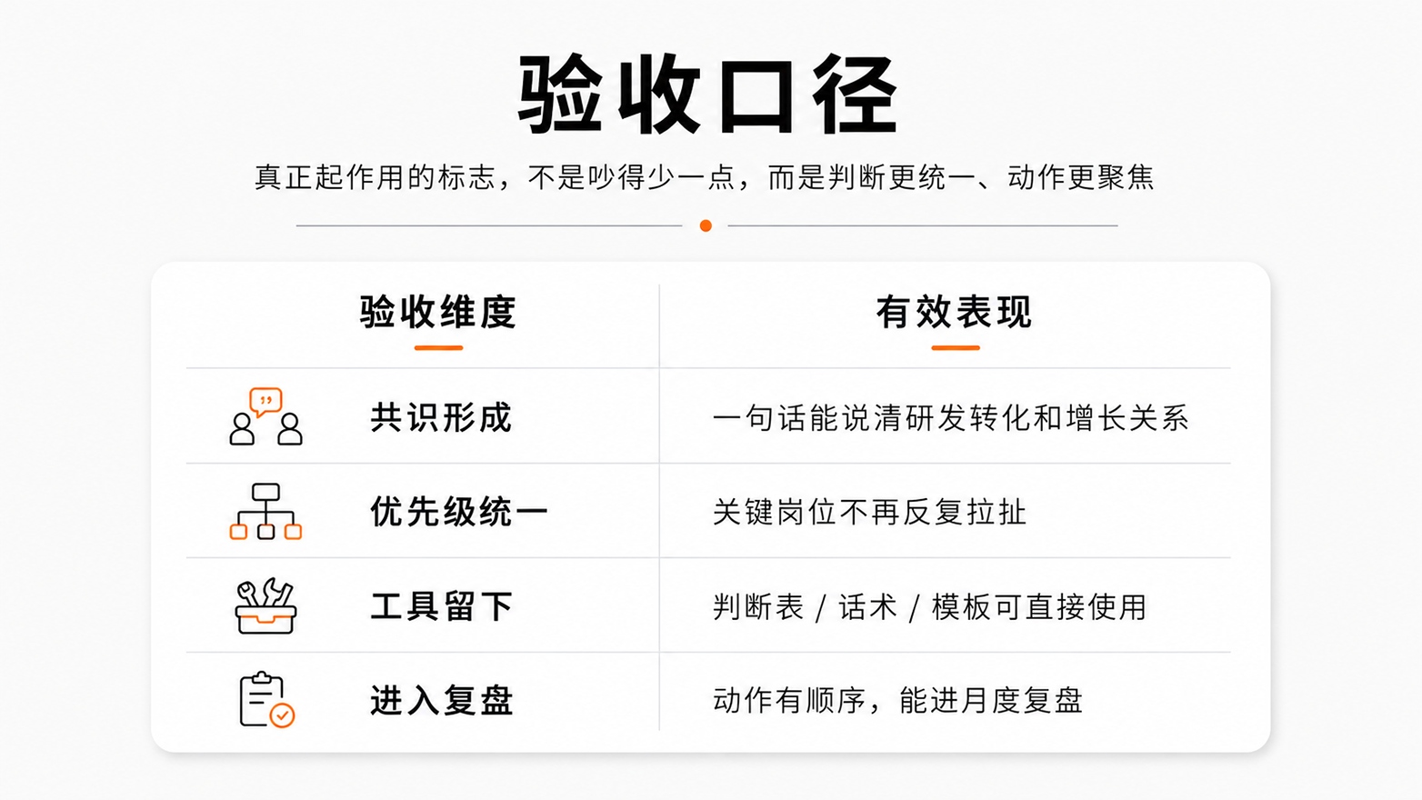 8-验收口径.jpg