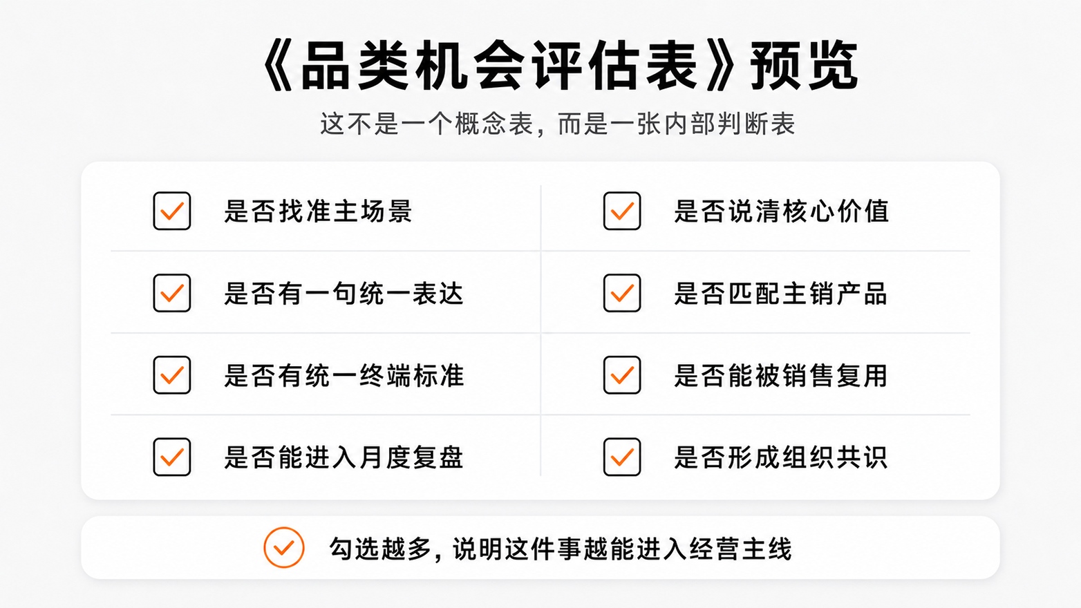 1-7《品类机会评估表》预览.jpg