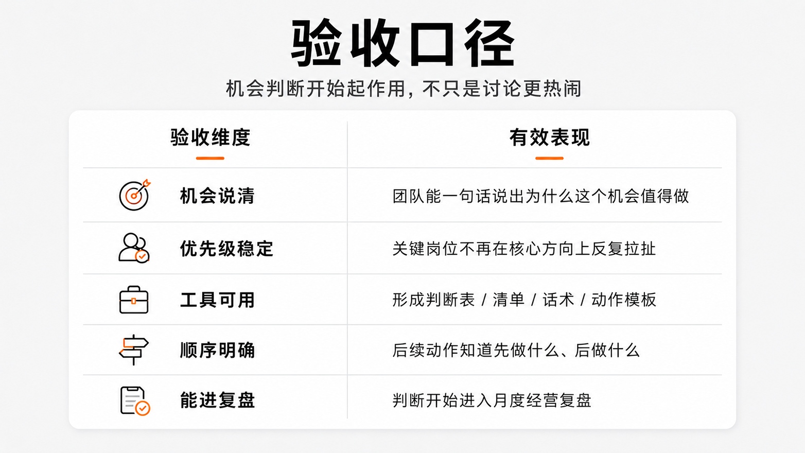 1-8验收口径.jpg
