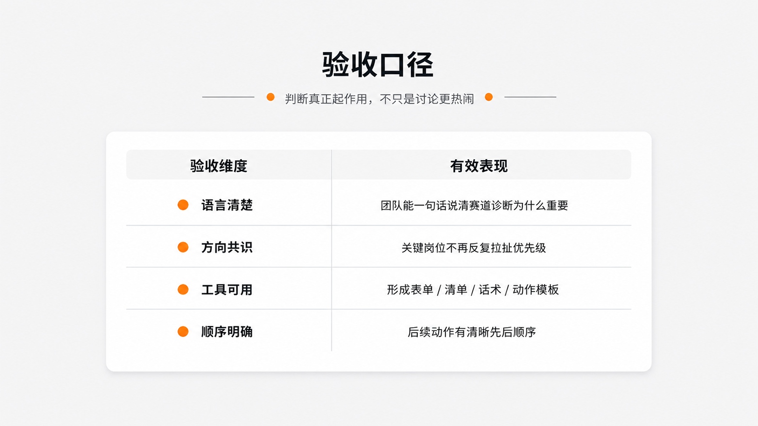 8-验收口径.jpg