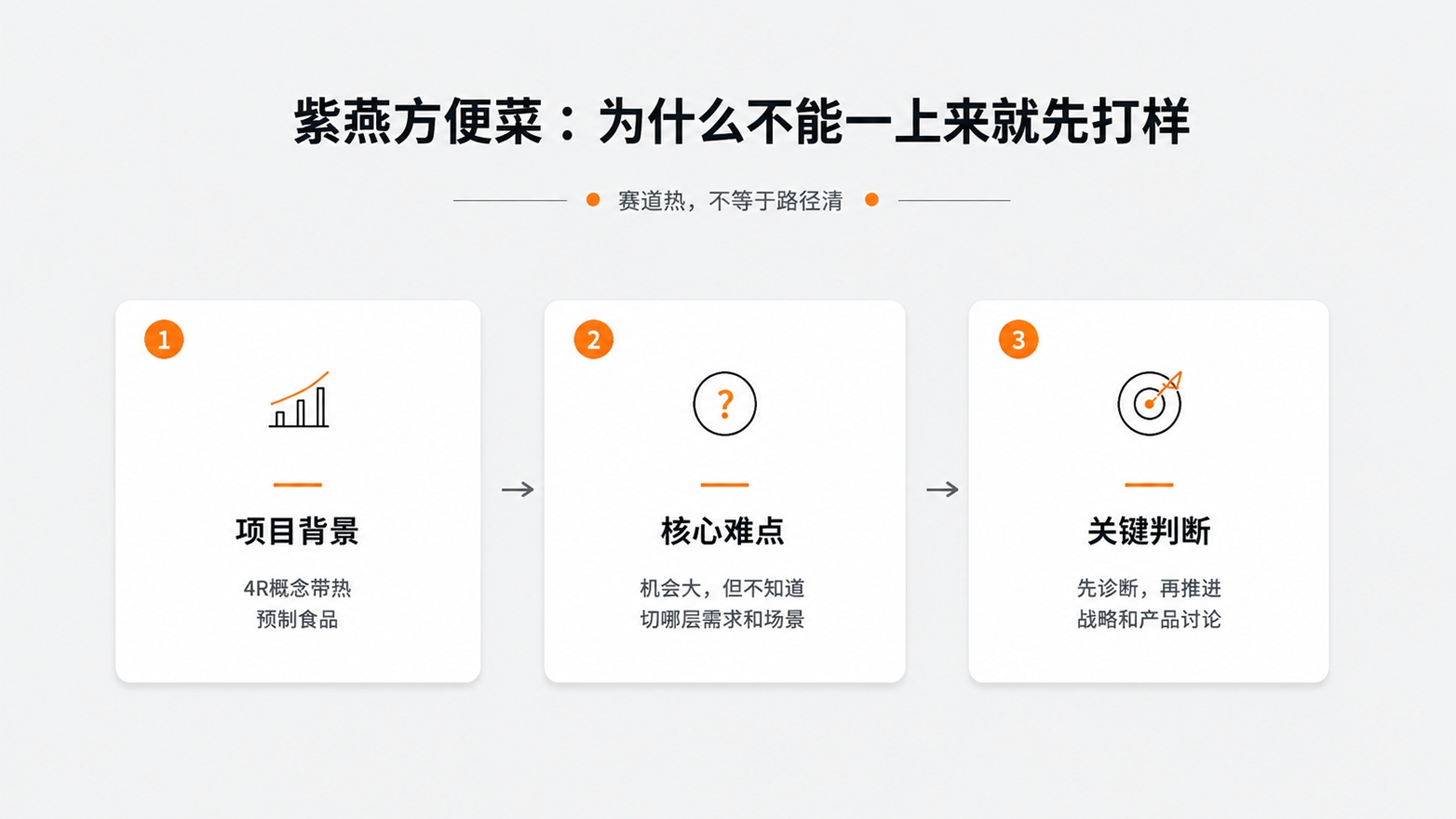 9-紫燕方便菜为什么不能一上来就先打样.jpg
