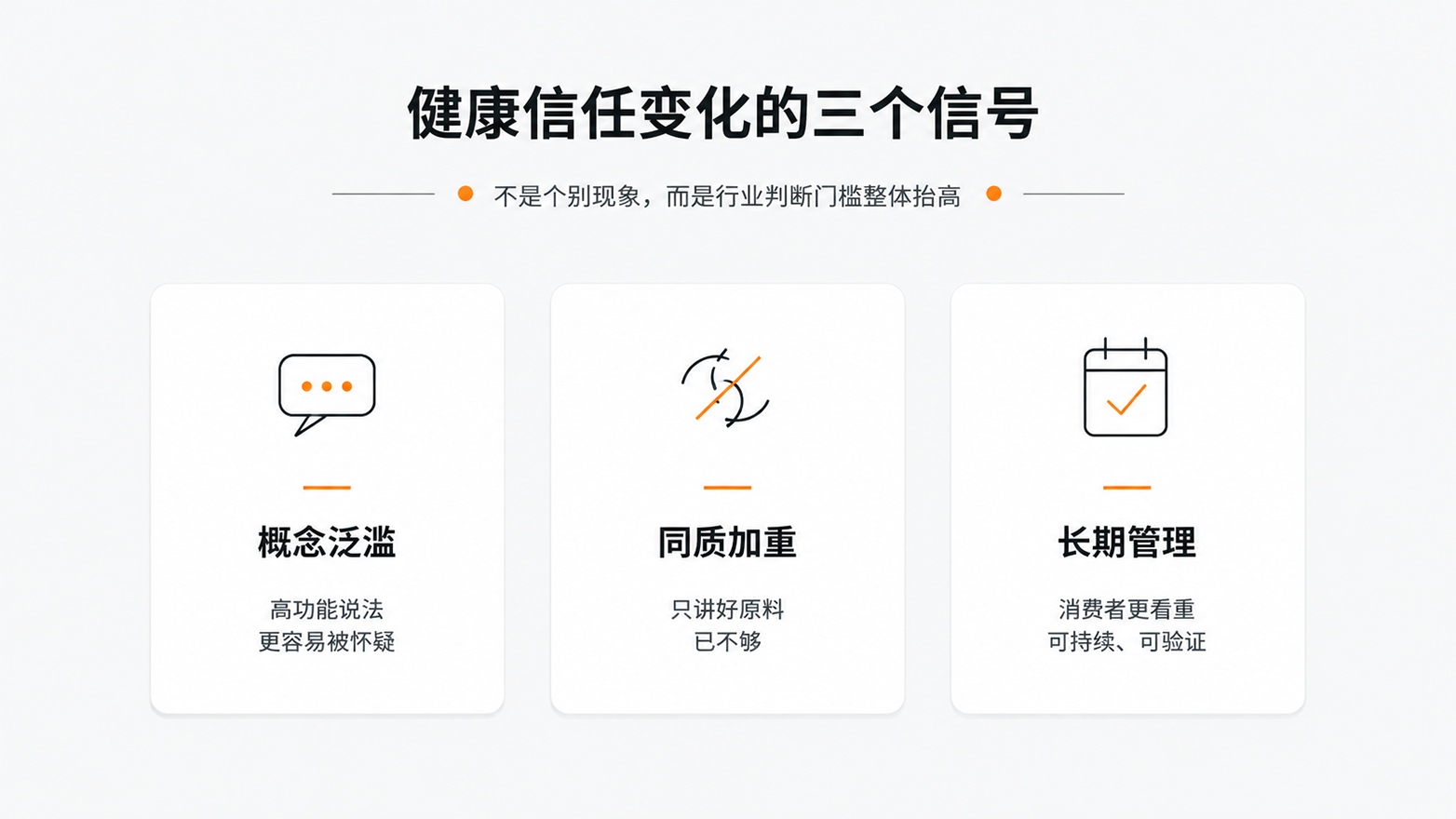 1-健康信任变化的三个信号.jpg