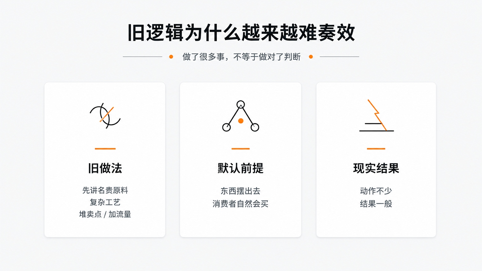 2-旧逻辑为什么越来越难奏效.jpg