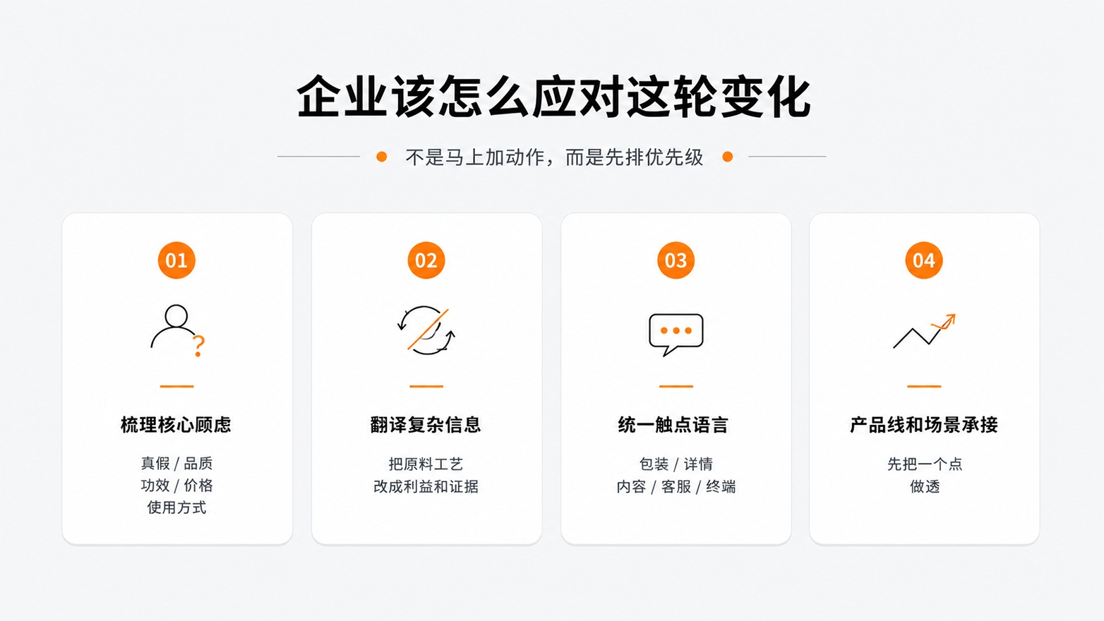 4-企业该怎么应对这轮变化.jpg