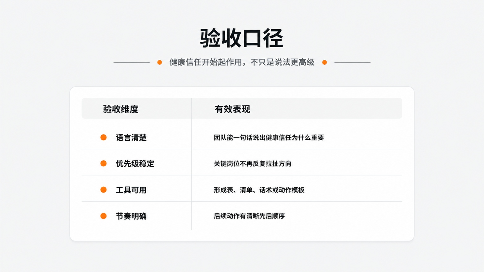 7验收口径.jpg