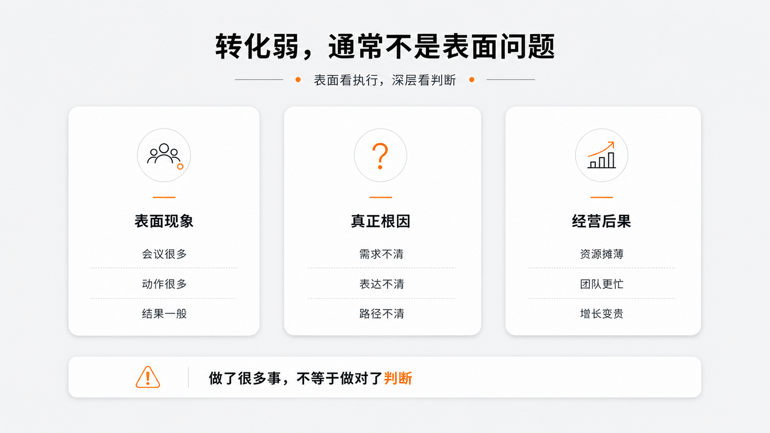 6-转化弱，通常不是表面问题.png