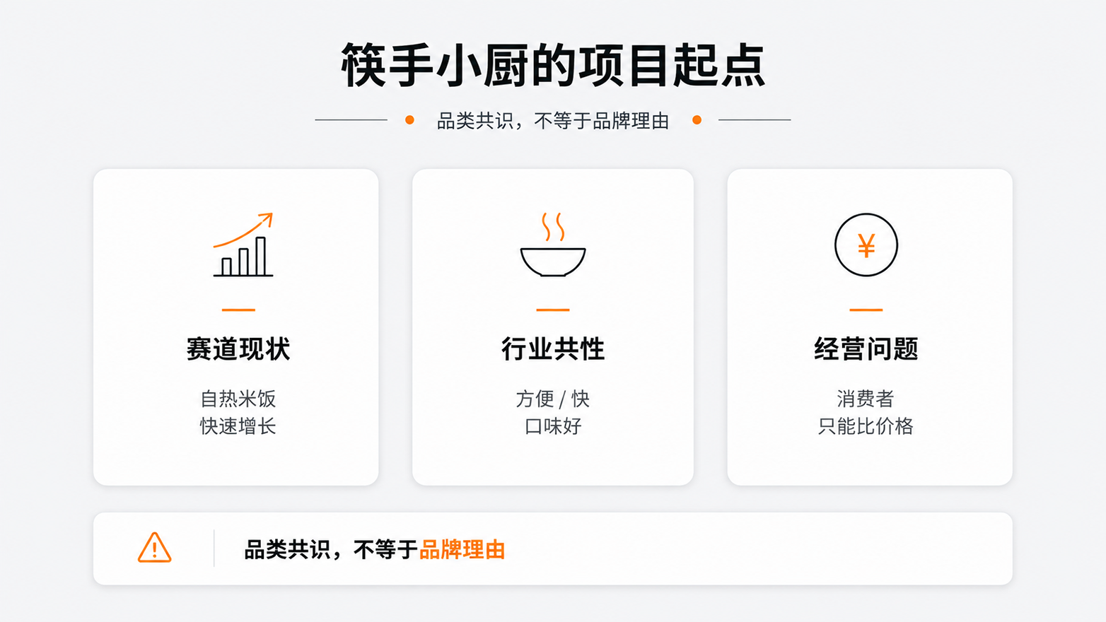 9-筷手小厨的项目起点.png